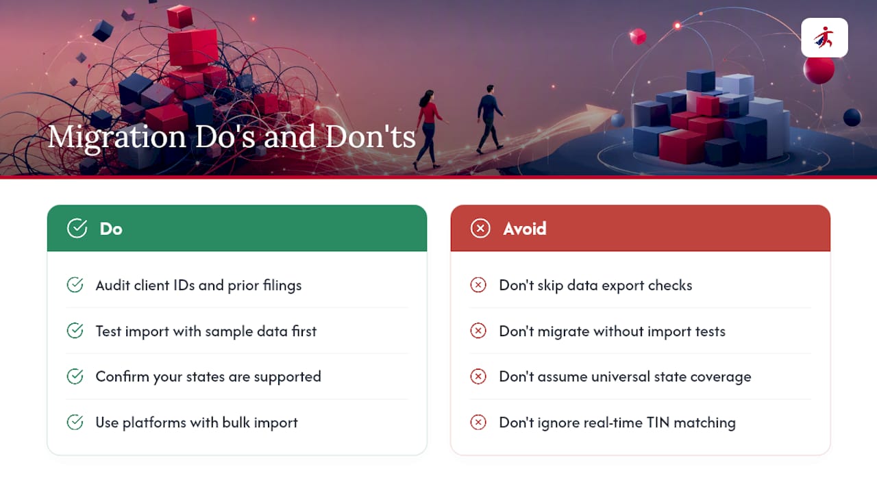 Frequently Asked Questions — overview diagram