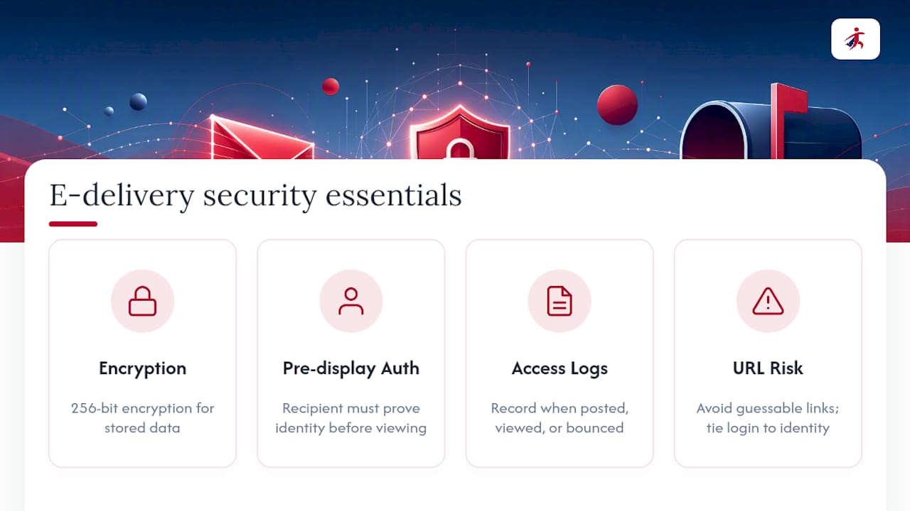 Diagram comparing e-delivery security standards