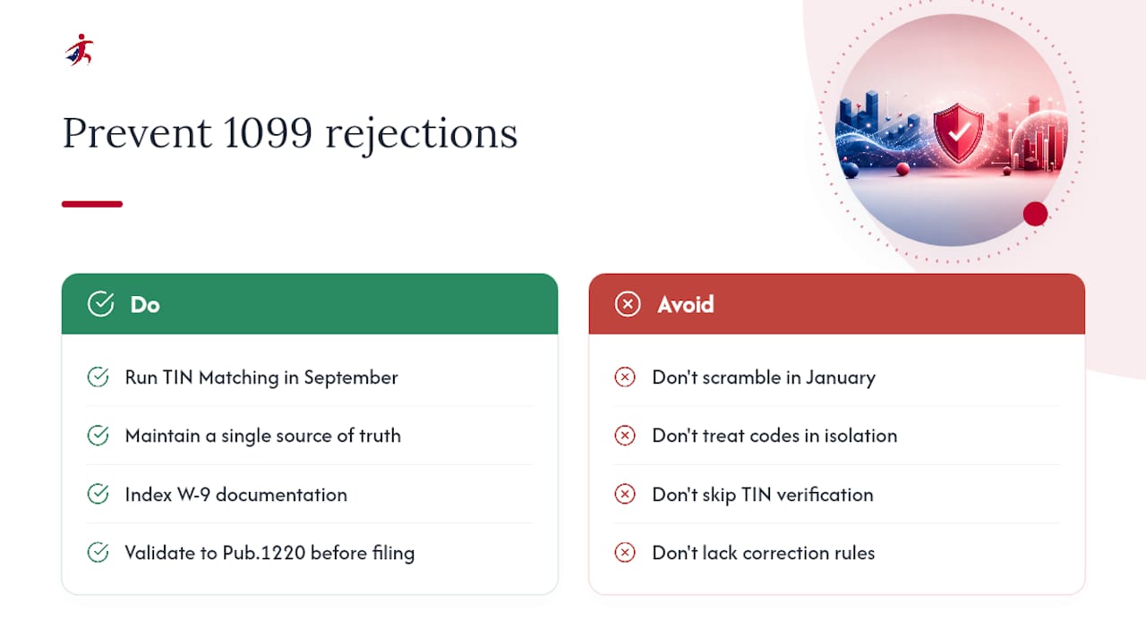 Editorial Take: Rejections Are a Process Failure, Not a Filing Failure — overview diagram