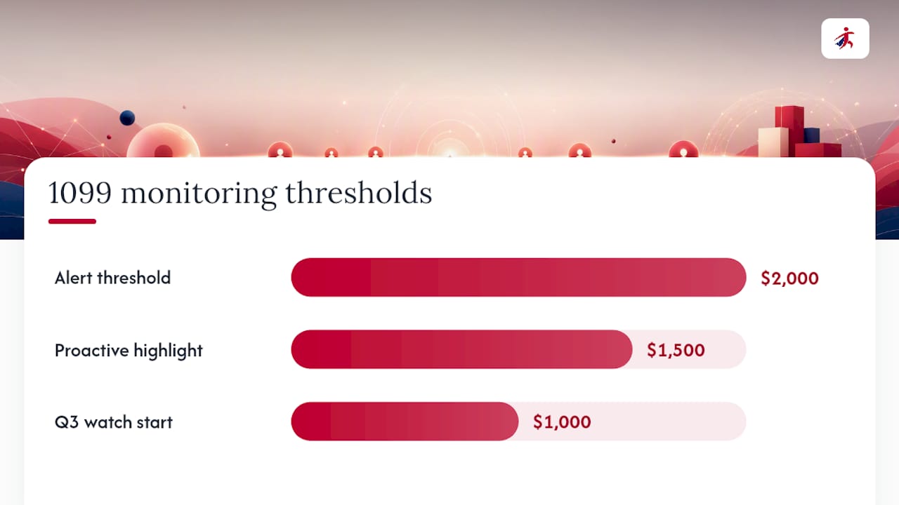 What should your compliance checklist look like for 2026? — overview diagram