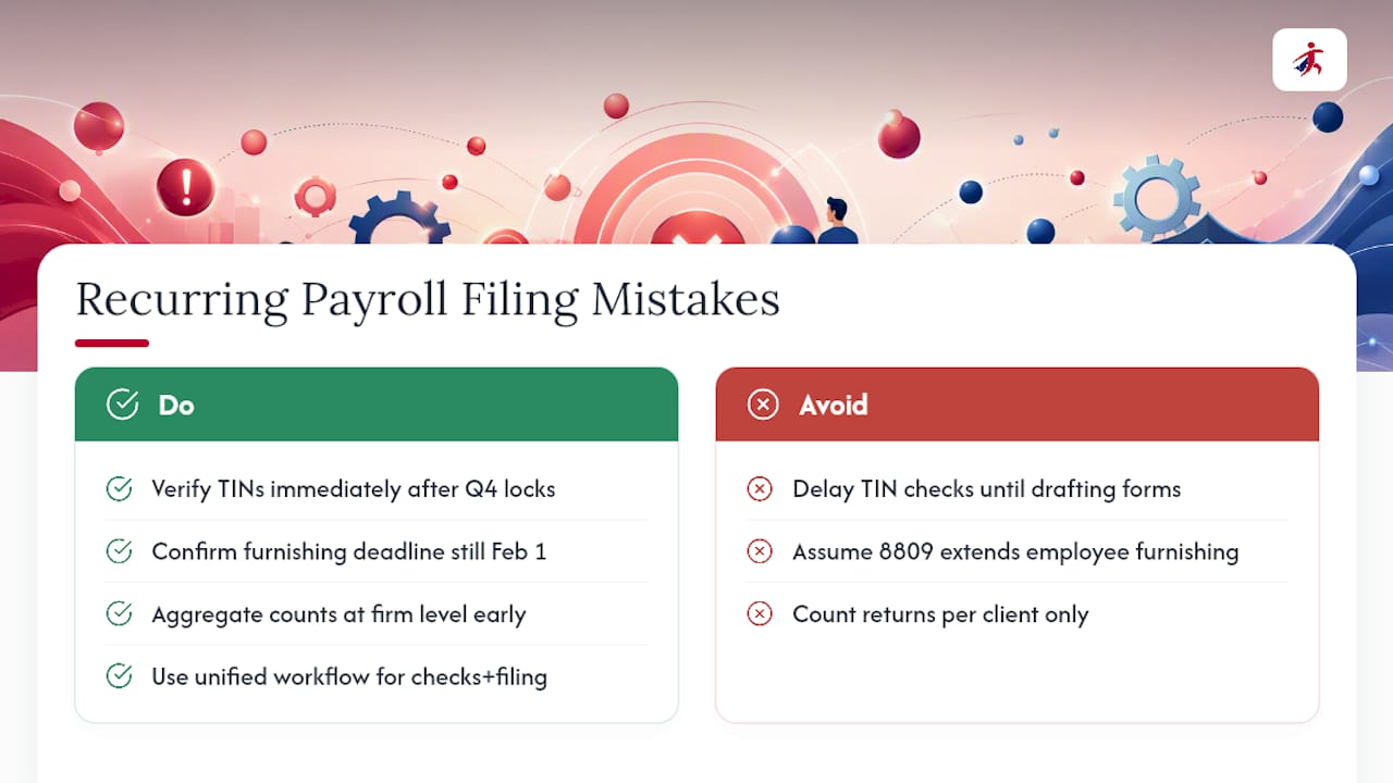 What Actually Trips Up Payroll Teams Every Year — overview diagram