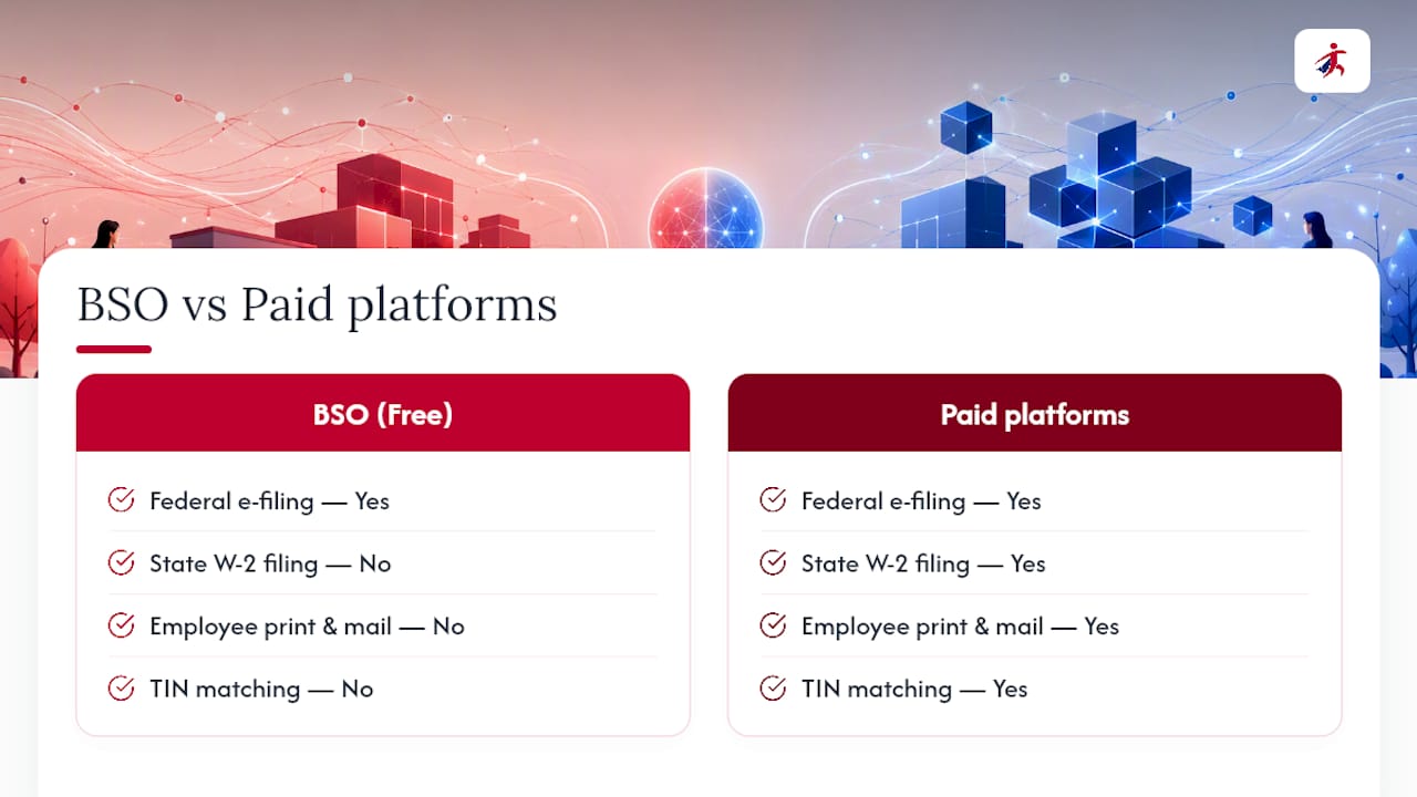 Comparison of free BSO and paid filing services