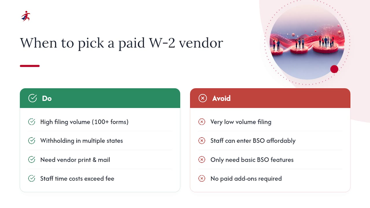 Where TaxFormHero Fits for Paid W-2 Filing — overview diagram