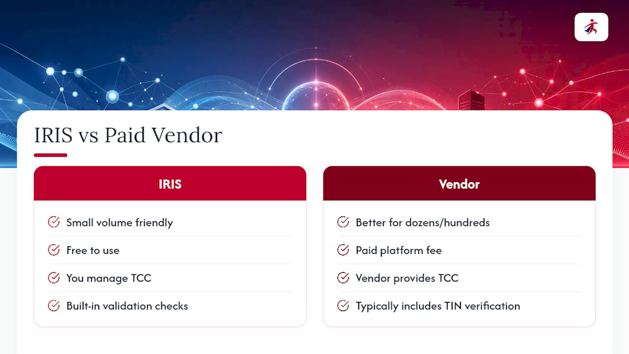 IRIS and paid vendor filing comparison