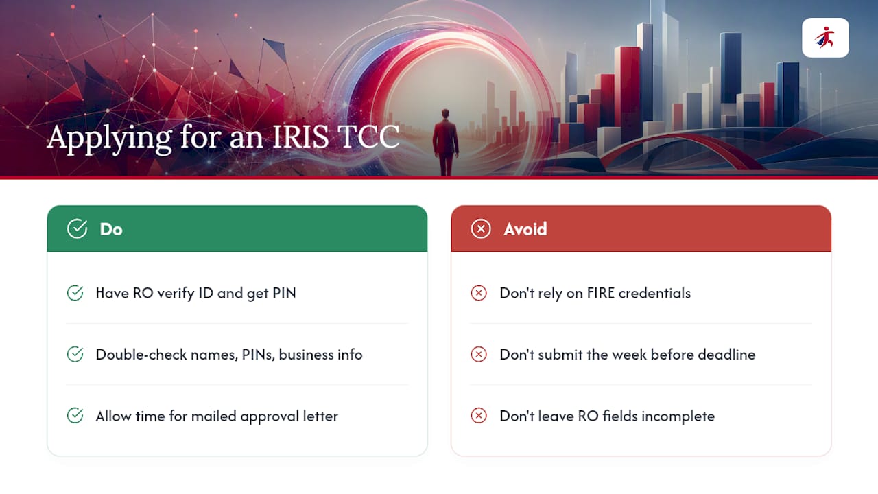 How Do You Apply for an IRIS TCC? — overview diagram
