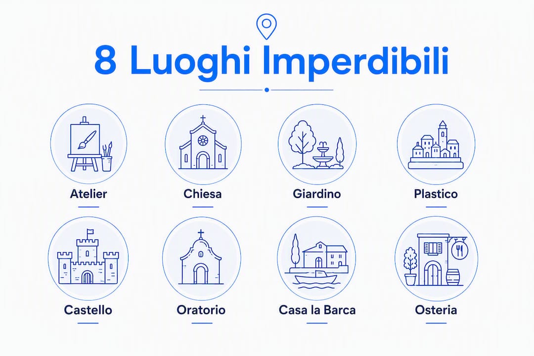 Scopri i 8 punti imperdibili di Bussana Vecchia in un’unica infografica