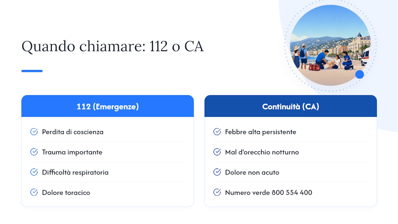 Differenze tra il 112 e la continuità assistenziale