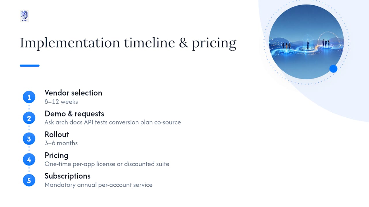 Implementation timeline and pricing overview diagram