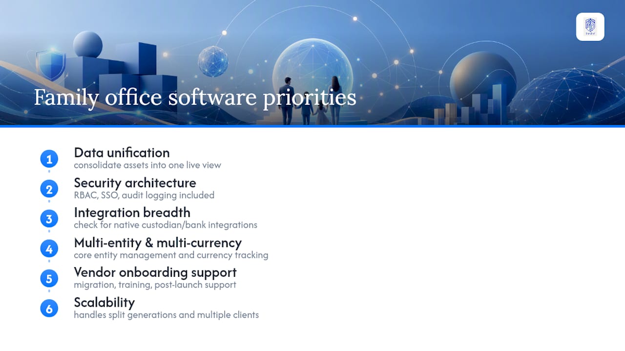 What Should You Look for When Choosing Family Office Software? — overview diagram