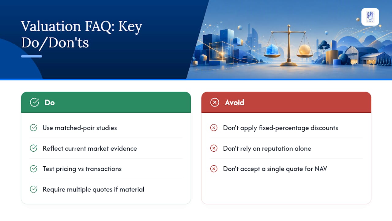 Frequently Asked Questions — overview diagram