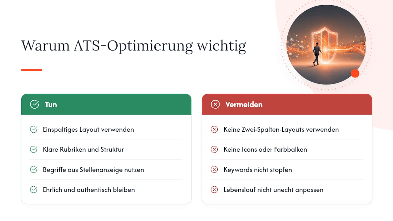 Warum ATS-Optimierung heute keine Option mehr ist — overview diagram