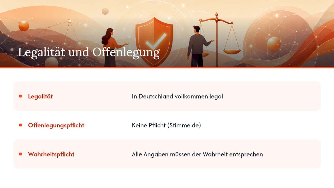 Ist es legal, eine Bewerbung schreiben zu lassen? — overview diagram
