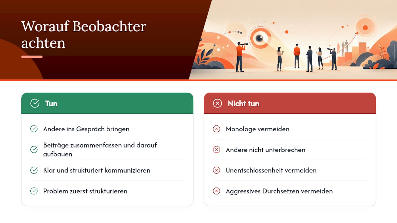 Worauf Beobachter wirklich achten — overview diagram