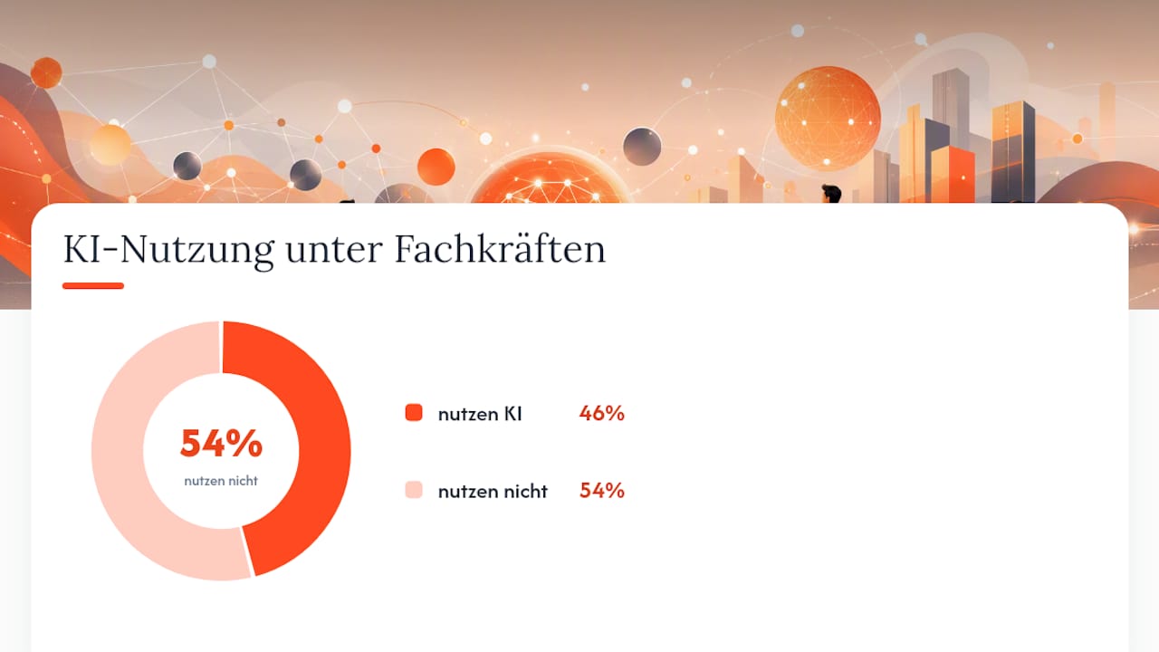 Wie machst du deine Bewerbung ATS-freundlich? — overview diagram