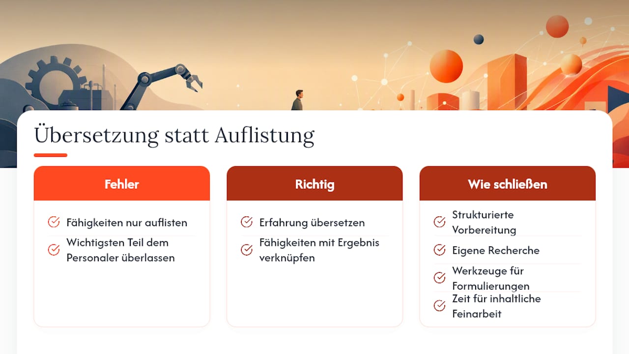 Autorenperspektive: Was wirklich zählt — overview diagram