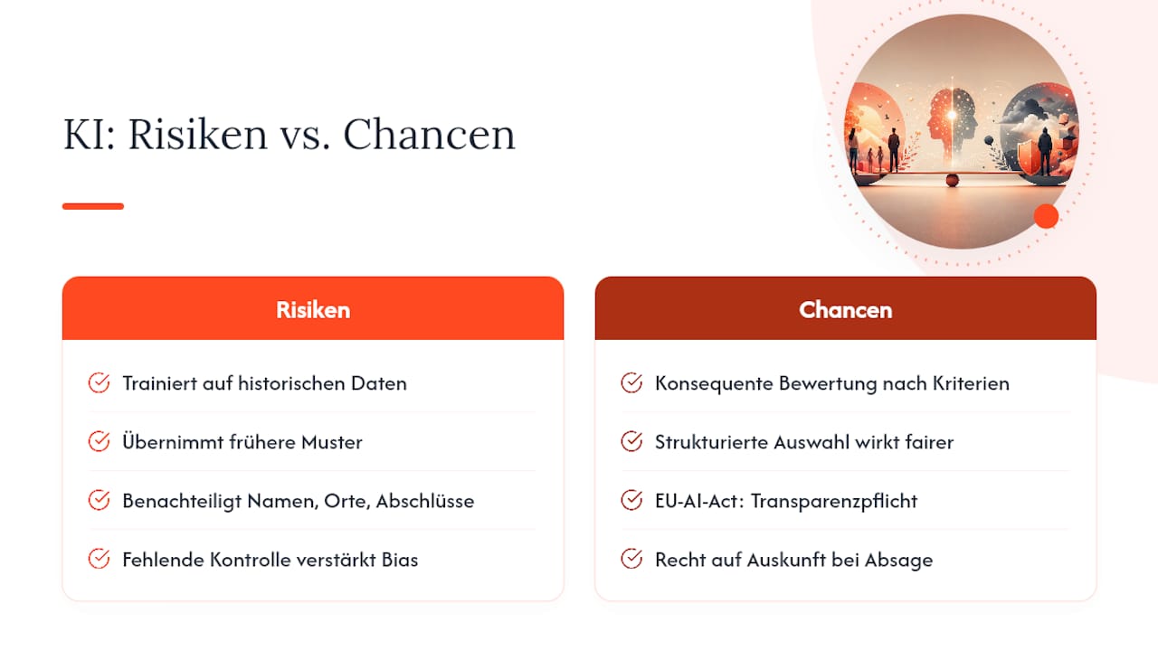 Diagramm zeigt KI-Voreingenommenheit und Fairness bei der Einstellung