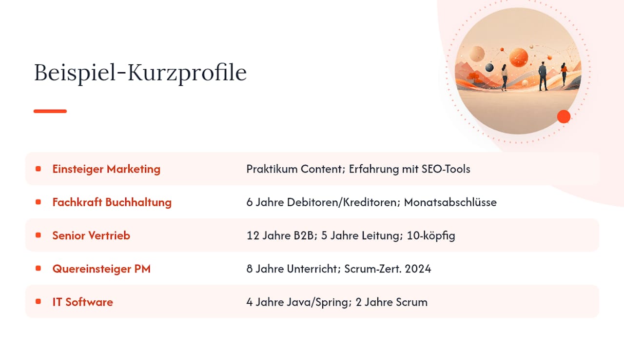 Beispiele: Übernehmbare Kurzprofile nach Karrierestufe und Rolle: overview diagram