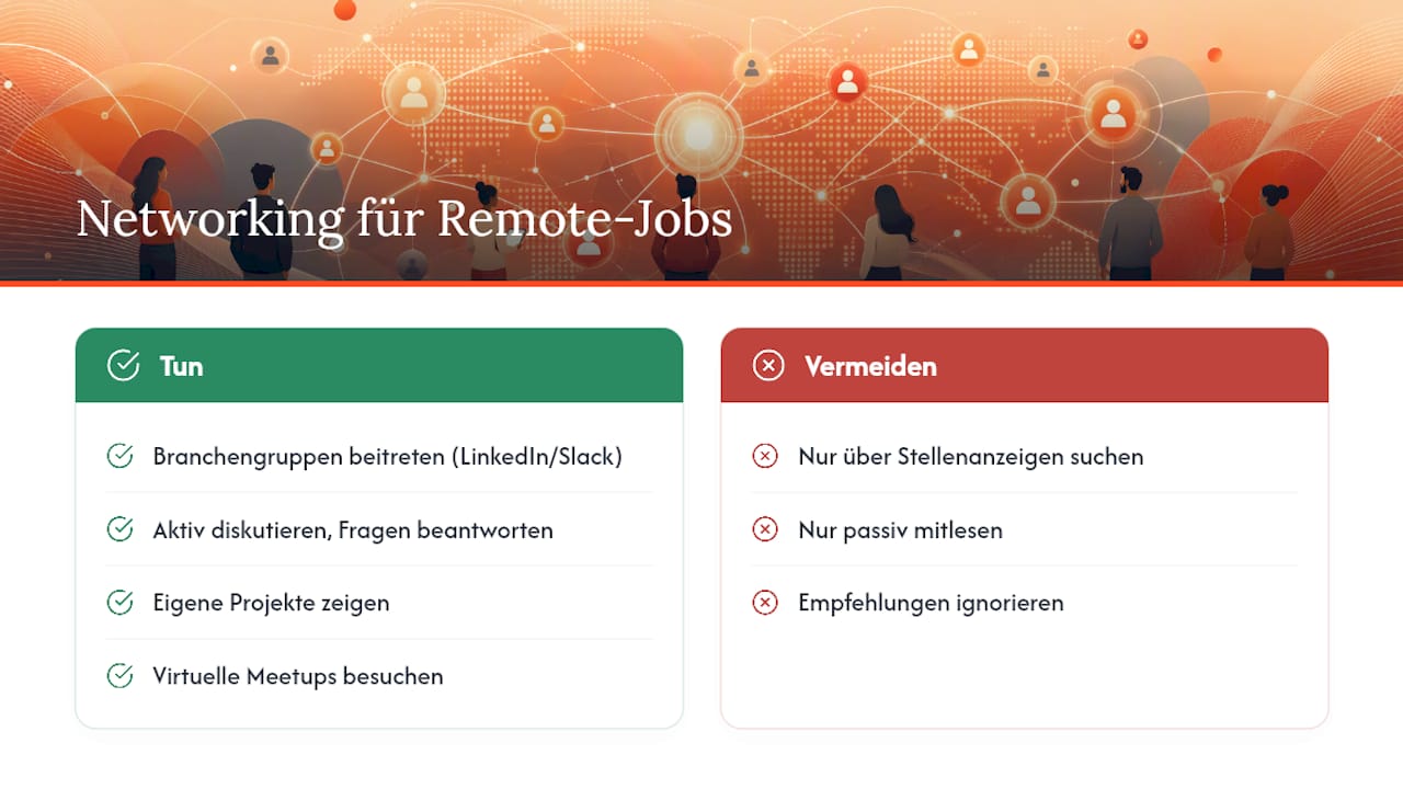 Networking für Remote-Jobs: Wo du Kontakte aufbaust: overview diagram