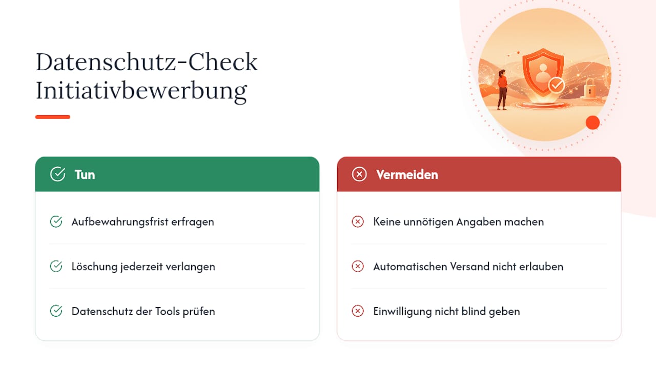Rechtliche Aspekte und Datenschutz bei Initiativbewerbungen: overview diagram
