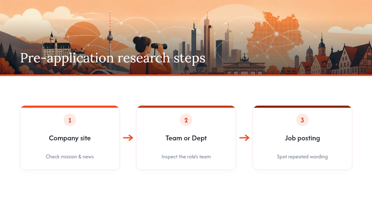 Three-step company research checklist