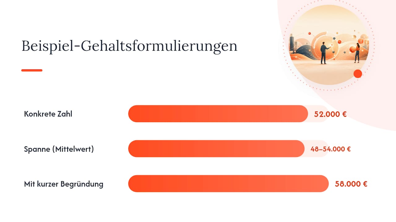 Formulierungen und Beispiele für deine Gehaltsangabe: overview diagram