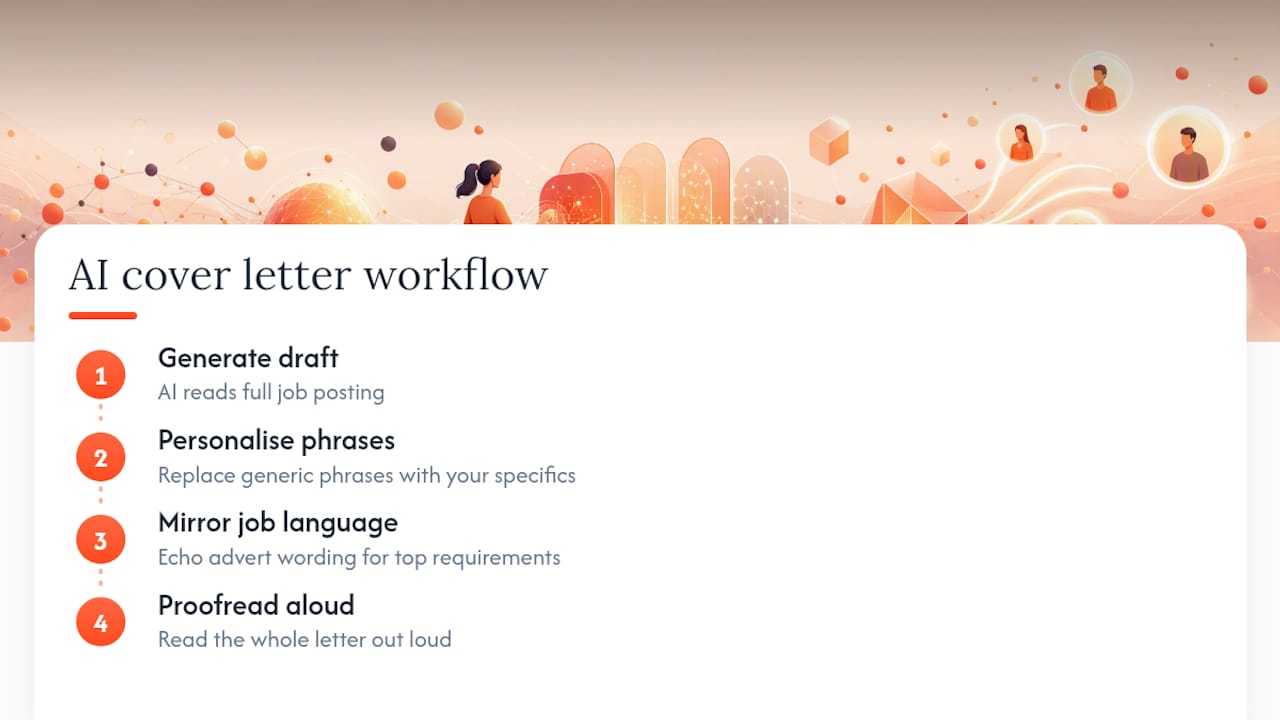 Can AI write a genuinely tailored cover letter for you?: overview diagram