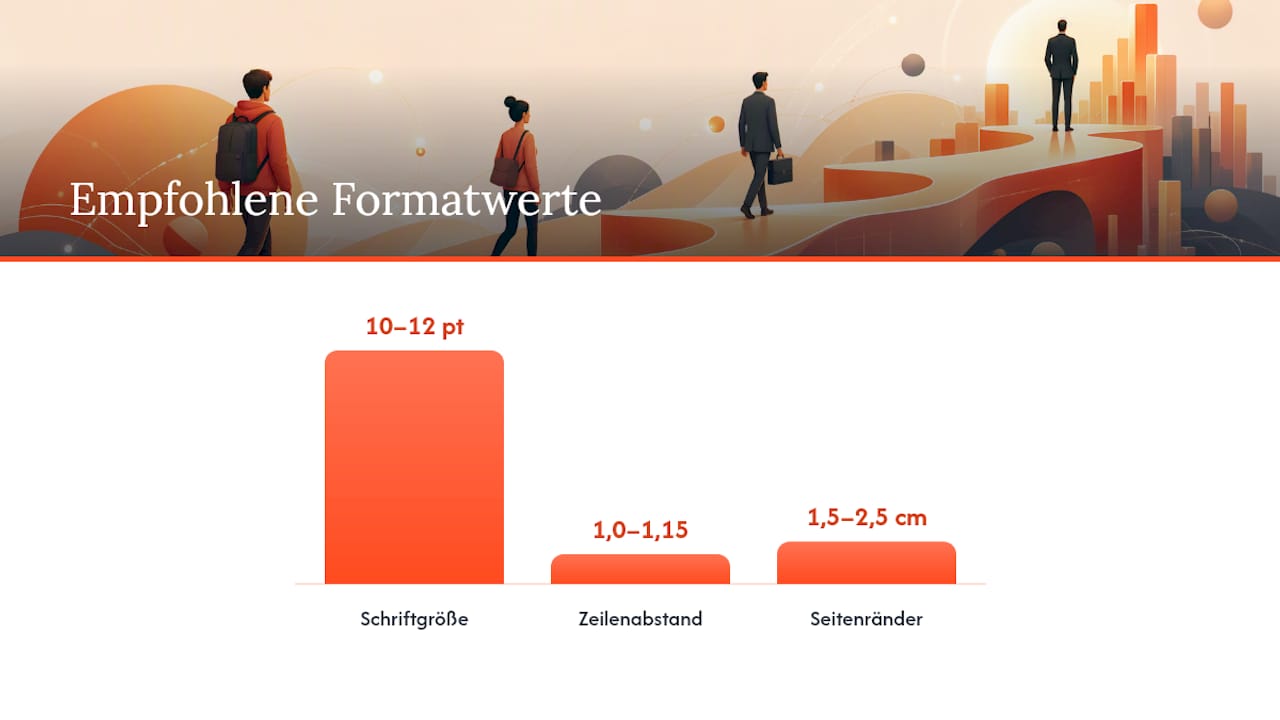Format, Lesbarkeit und ATS-Praxis: overview diagram