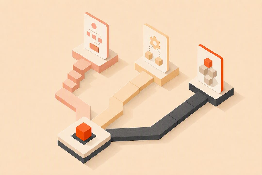 Isometric paths representing job search automation