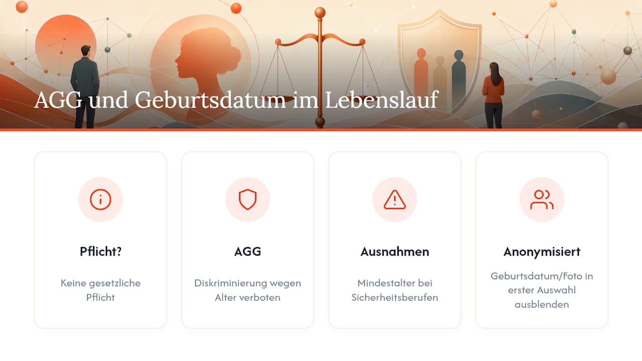 Was sagt das AGG zum Geburtsdatum im Lebenslauf?: overview diagram