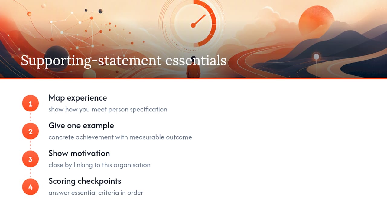 Three supporting statement scoring components