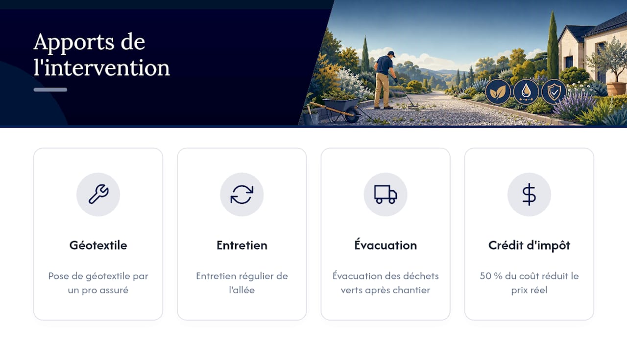 Ce que Jasmin d'Or apporte concrètement à l'entretien de votre allée — overview diagram