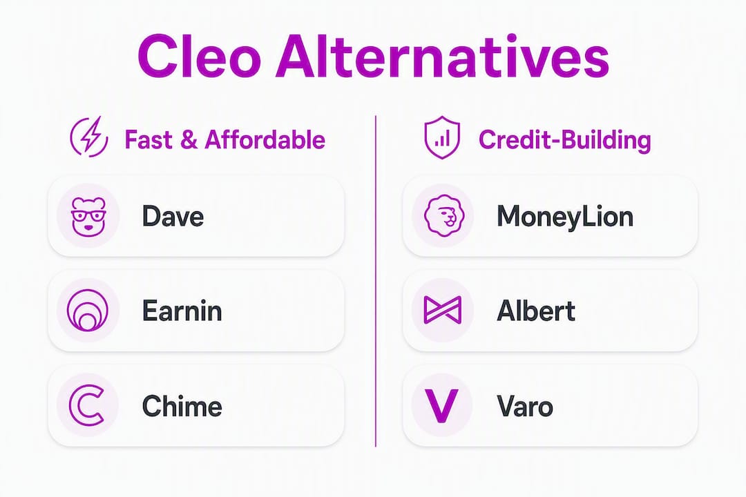 Infographic comparing Cleo app alternatives
