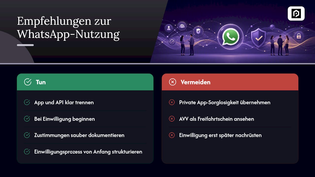 Meine Einschätzung zum Thema — overview diagram