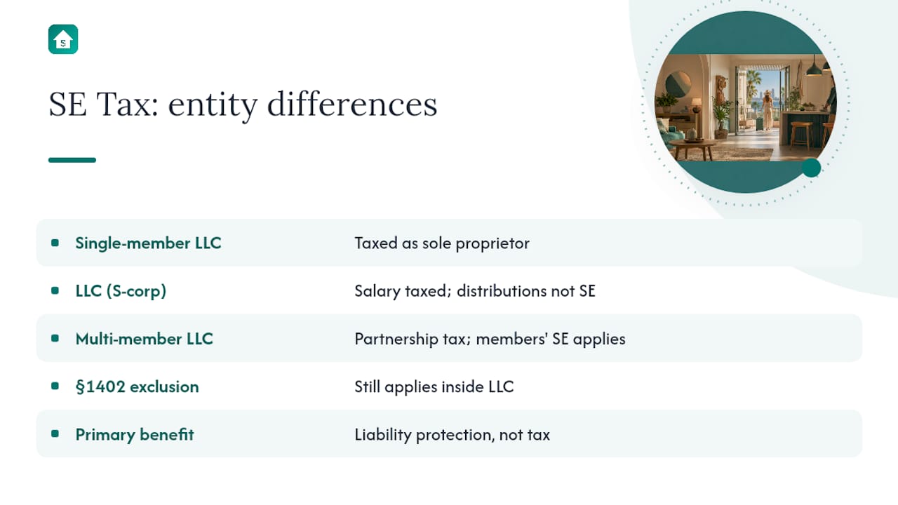 Sole Proprietorship vs. LLC: What Actually Changes for SE Tax, overview diagram