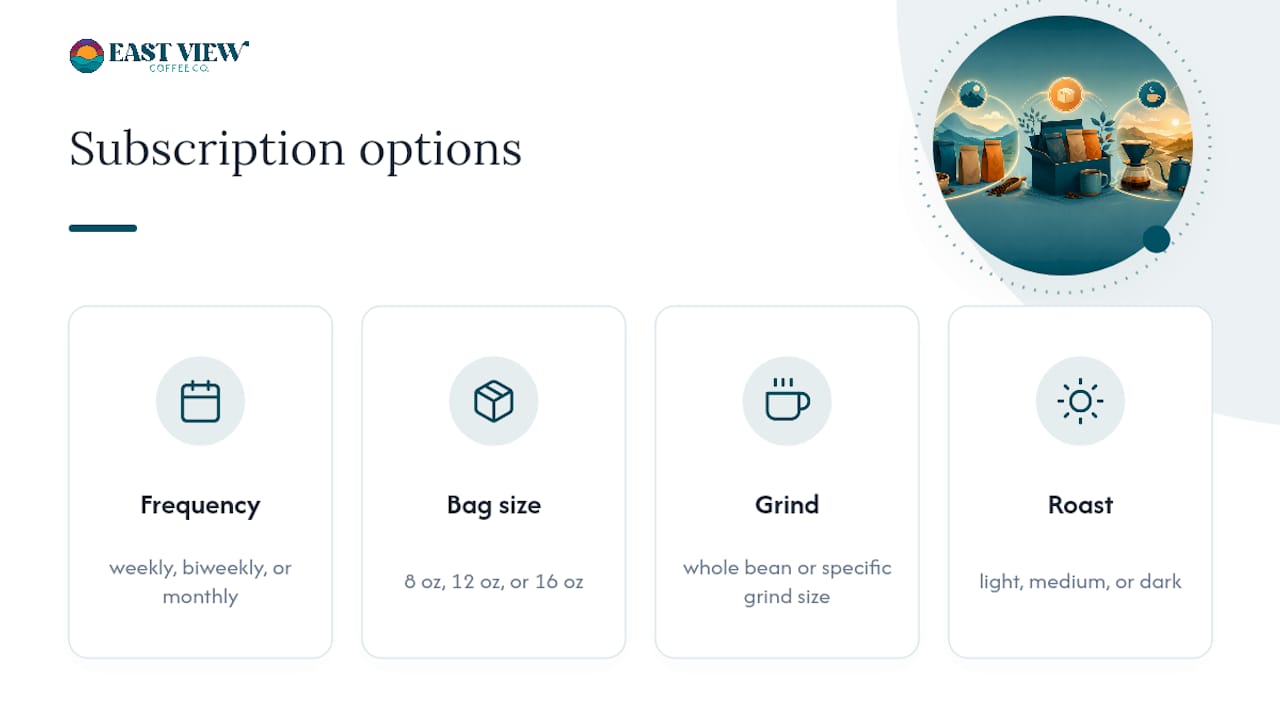 Diagram of coffee subscription customization options