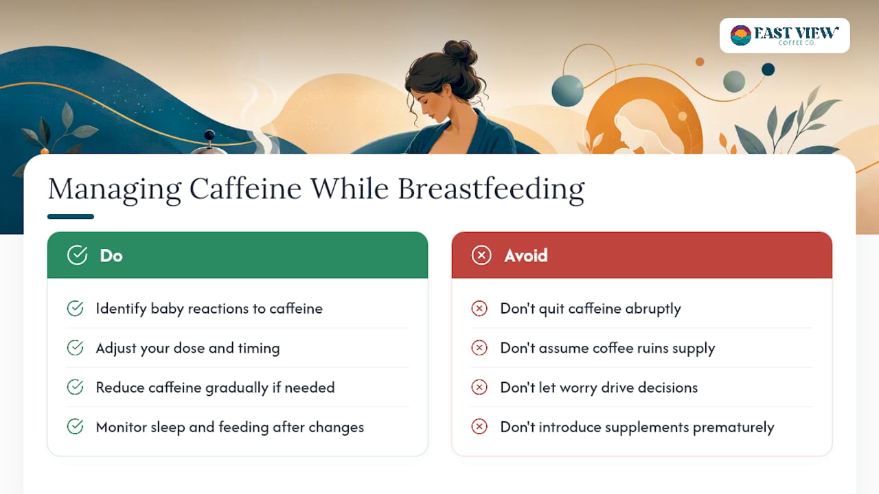 Does Caffeine Affect How Long You Breastfeed? — overview diagram