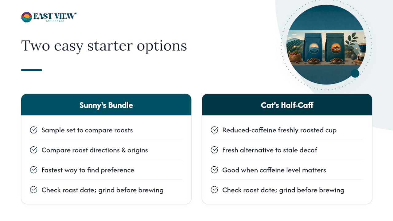 Two Easy Ways to Start Exploring — overview diagram