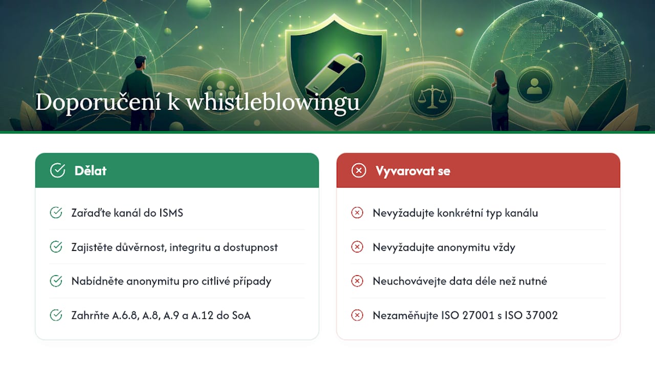 Časté otázky k ISO 27001 a whistleblowingu — overview diagram