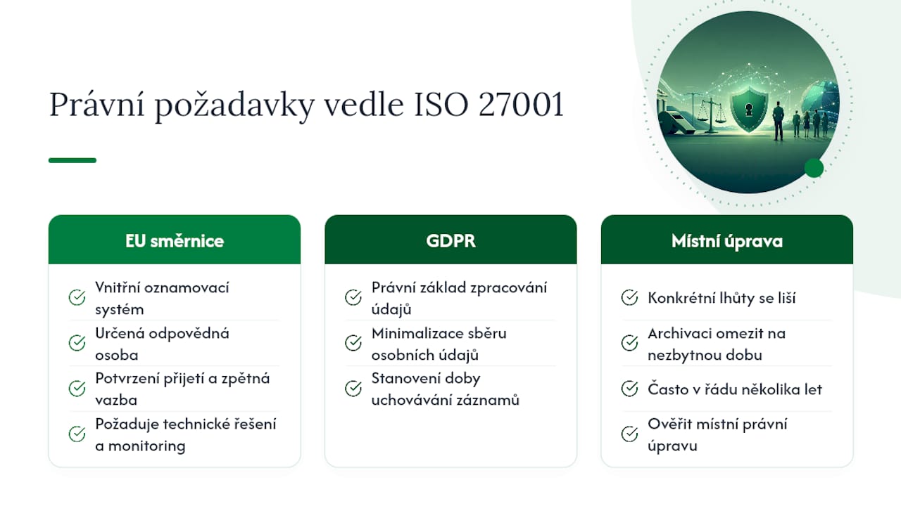 Jaké právní požadavky platí vedle ISO 27001 — overview diagram