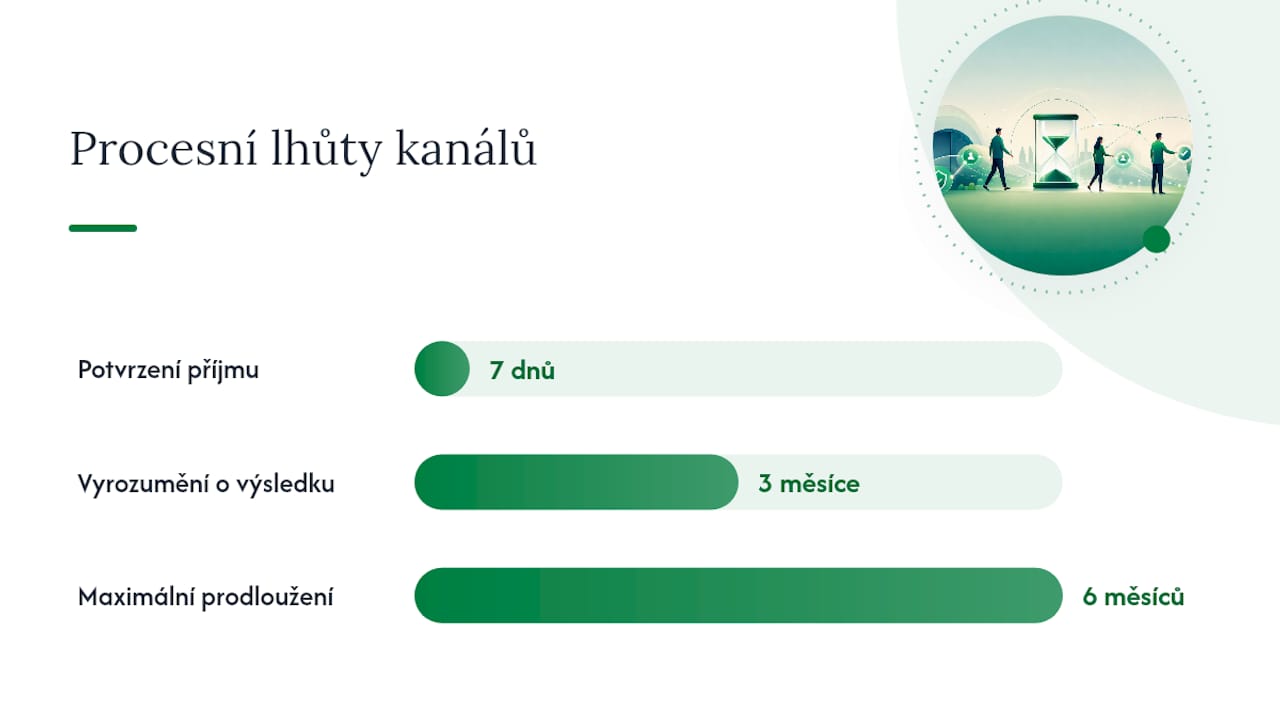 Jak mají fungovat interní a externí oznamovací kanály? — overview diagram