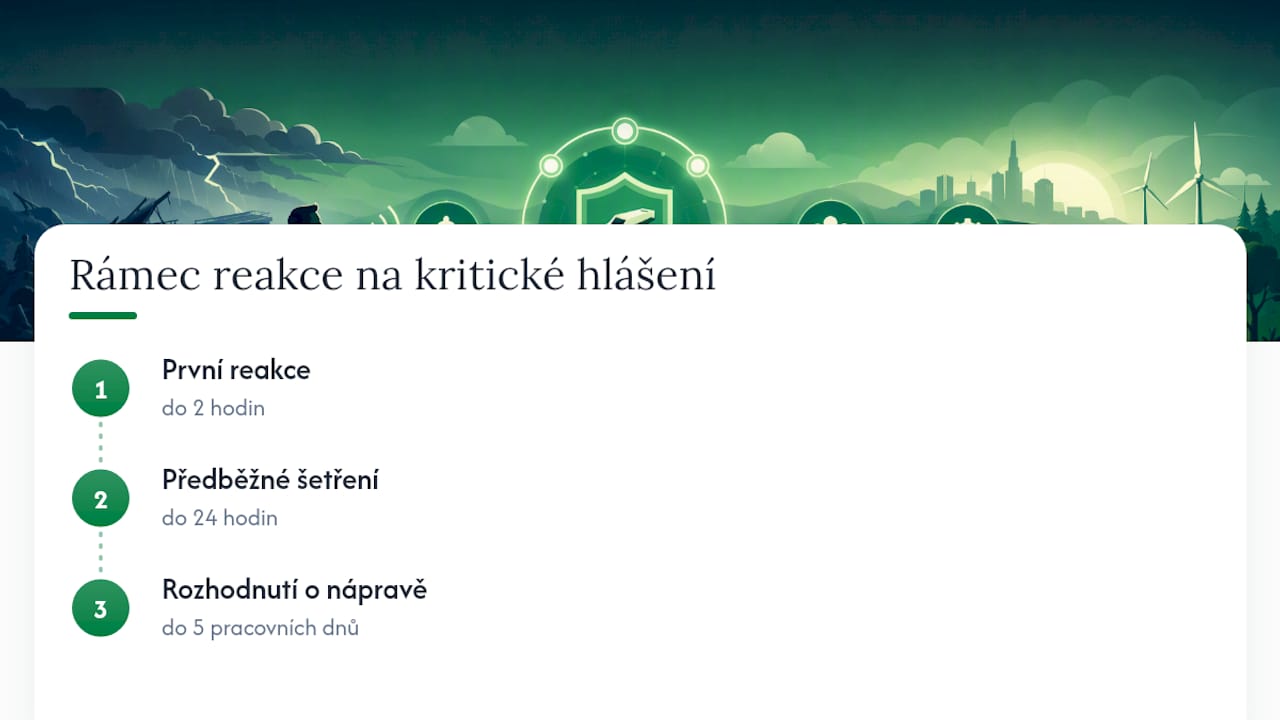 Časté otázky o whistleblowingu a obnově po havárii — overview diagram