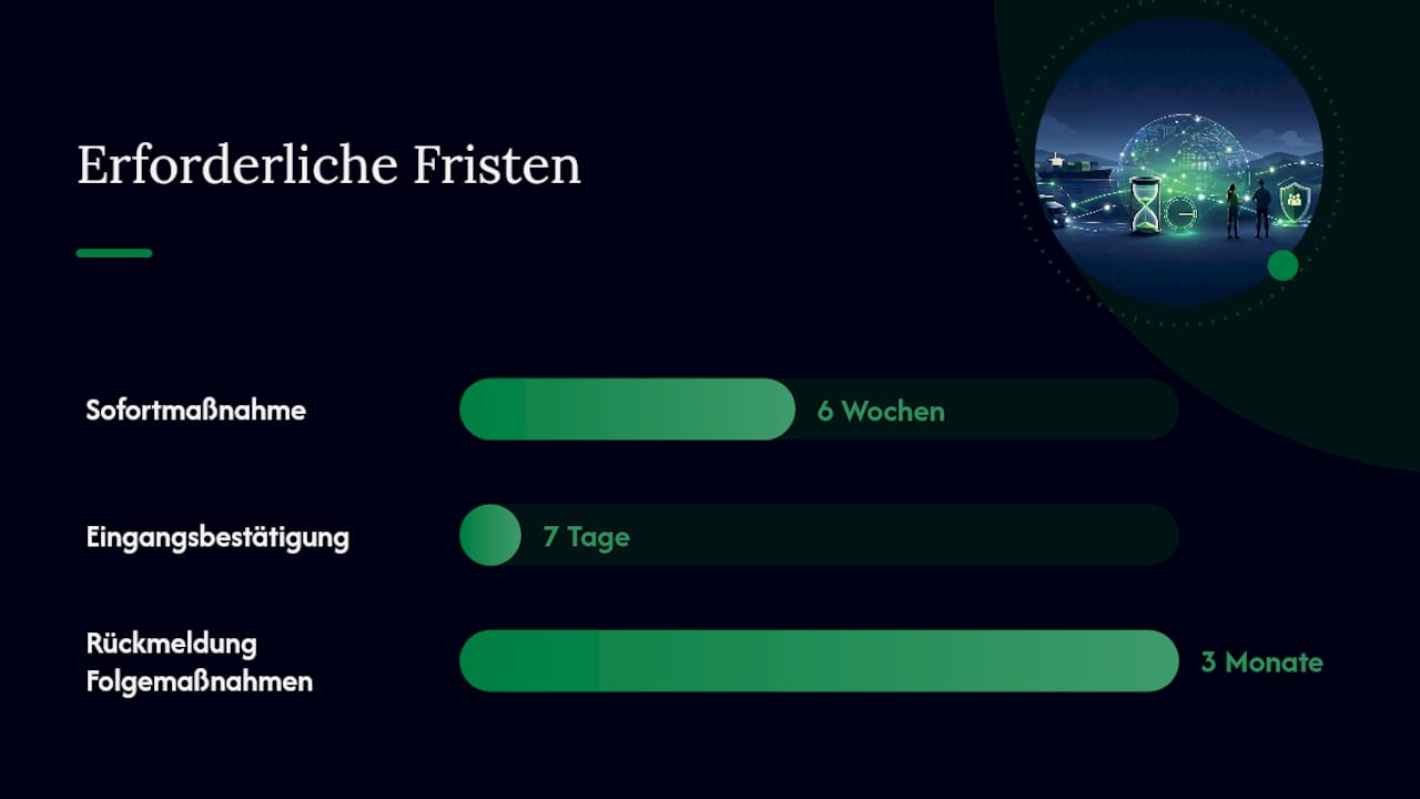 Wichtige Erkenntnisse — overview diagram