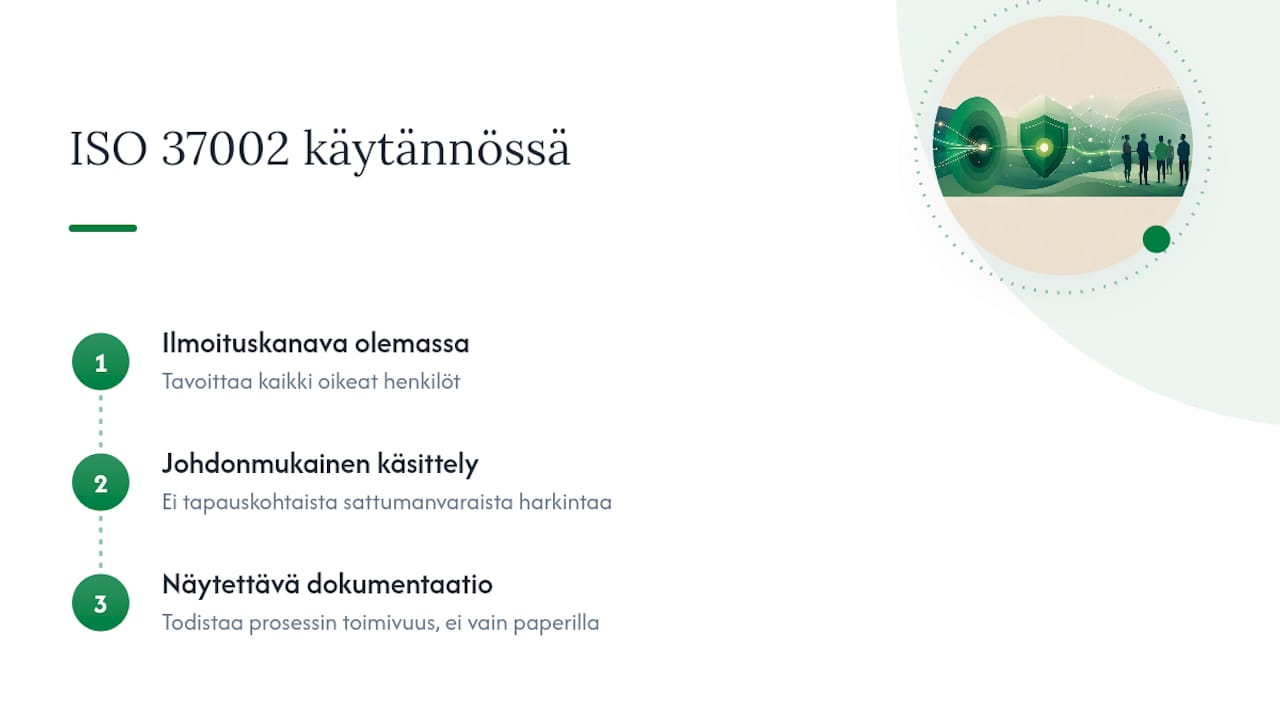 Mitä ISO 37002 -ohjeistus tarkoittaa käytännössä? — overview diagram