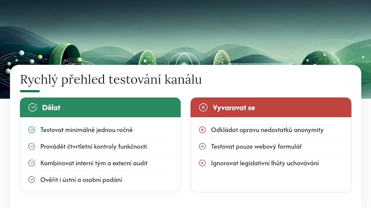 Často kladené otázky — overview diagram