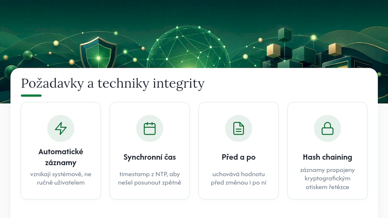 Schéma podmínek integrity auditního záznamu a technických metod