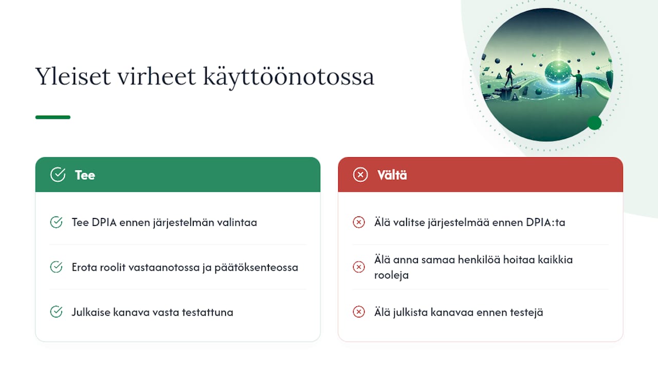 Mikä käyttöönotossa yleensä menee pieleen — overview diagram