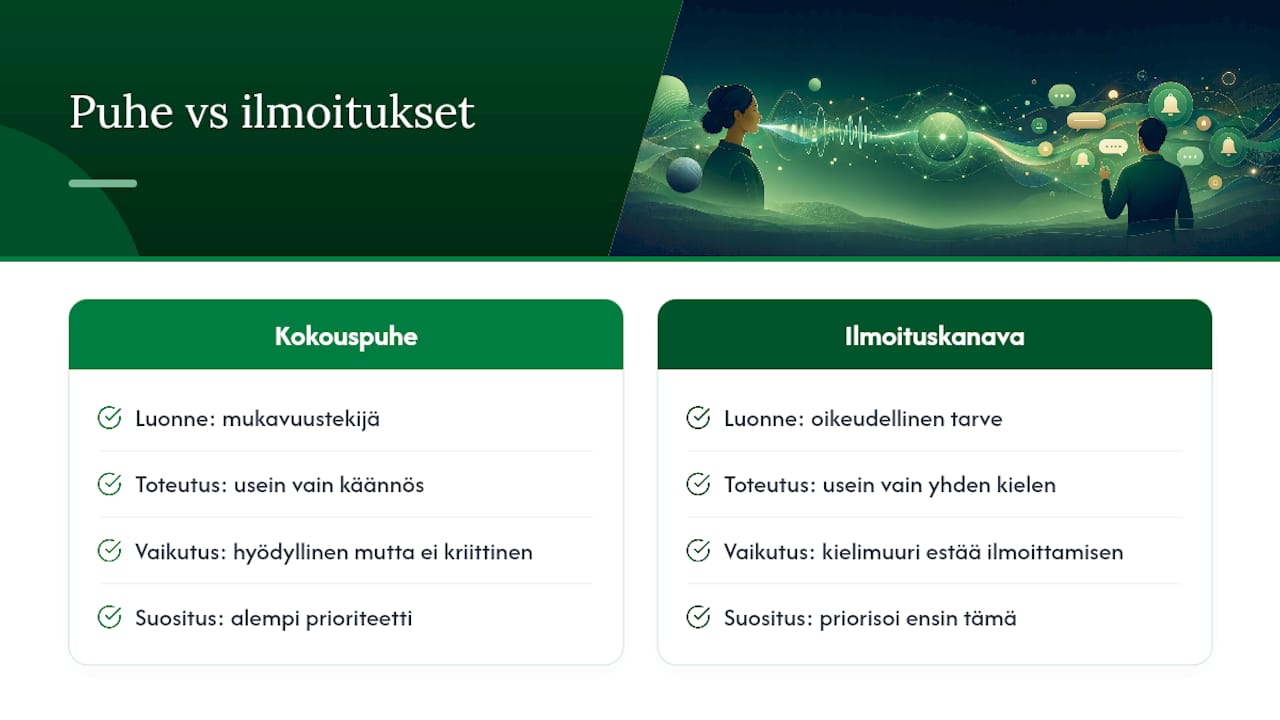 Miksi monikielinen tuki jää usein puolitiehen — overview diagram