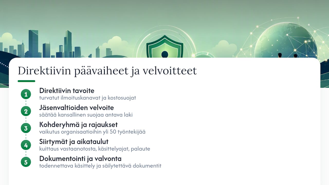 EU:n ilmiantajadirektiivin aikataulu ja keskeiset vaatimukset