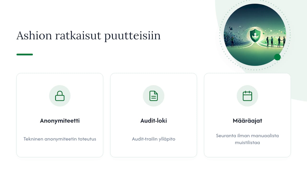 Varaa demo ja arvioi ilmoituskanavasi kuntoa — overview diagram