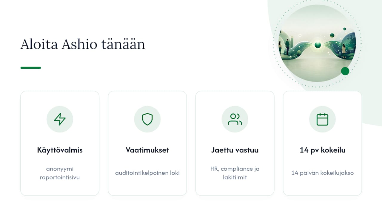 Aloita Ashion sisäinen ilmoituskanava tänään — overview diagram